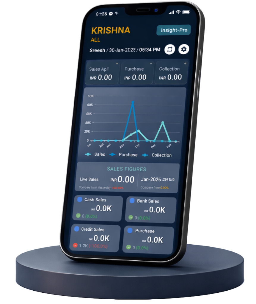 Live Dashboard Interface