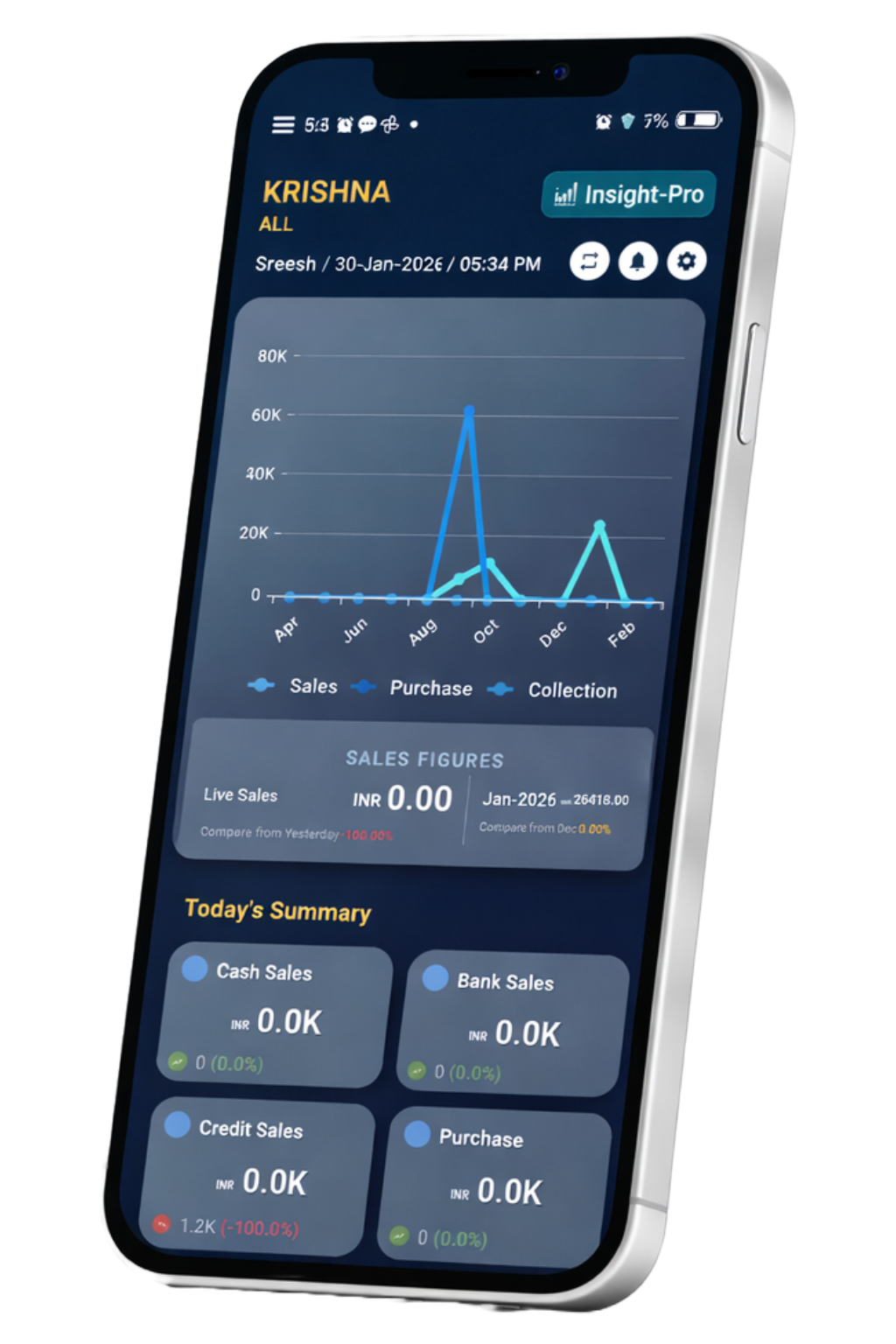 Insight Pro Dashboard